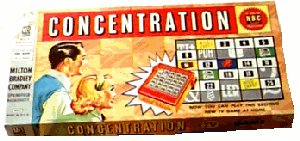 Consentration