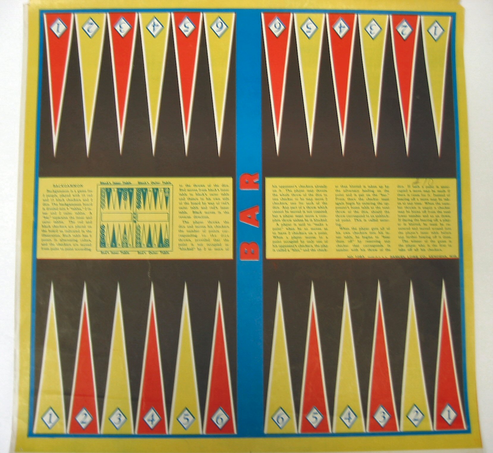 Backgammon with instructions
