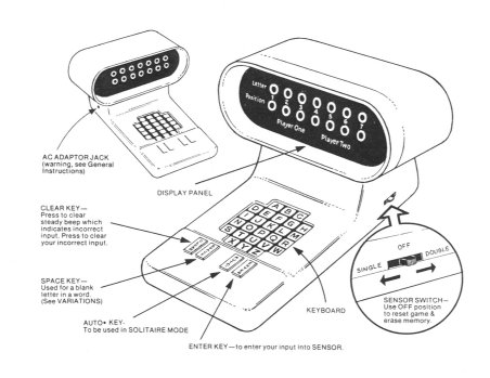 Sensor Instructional diagram