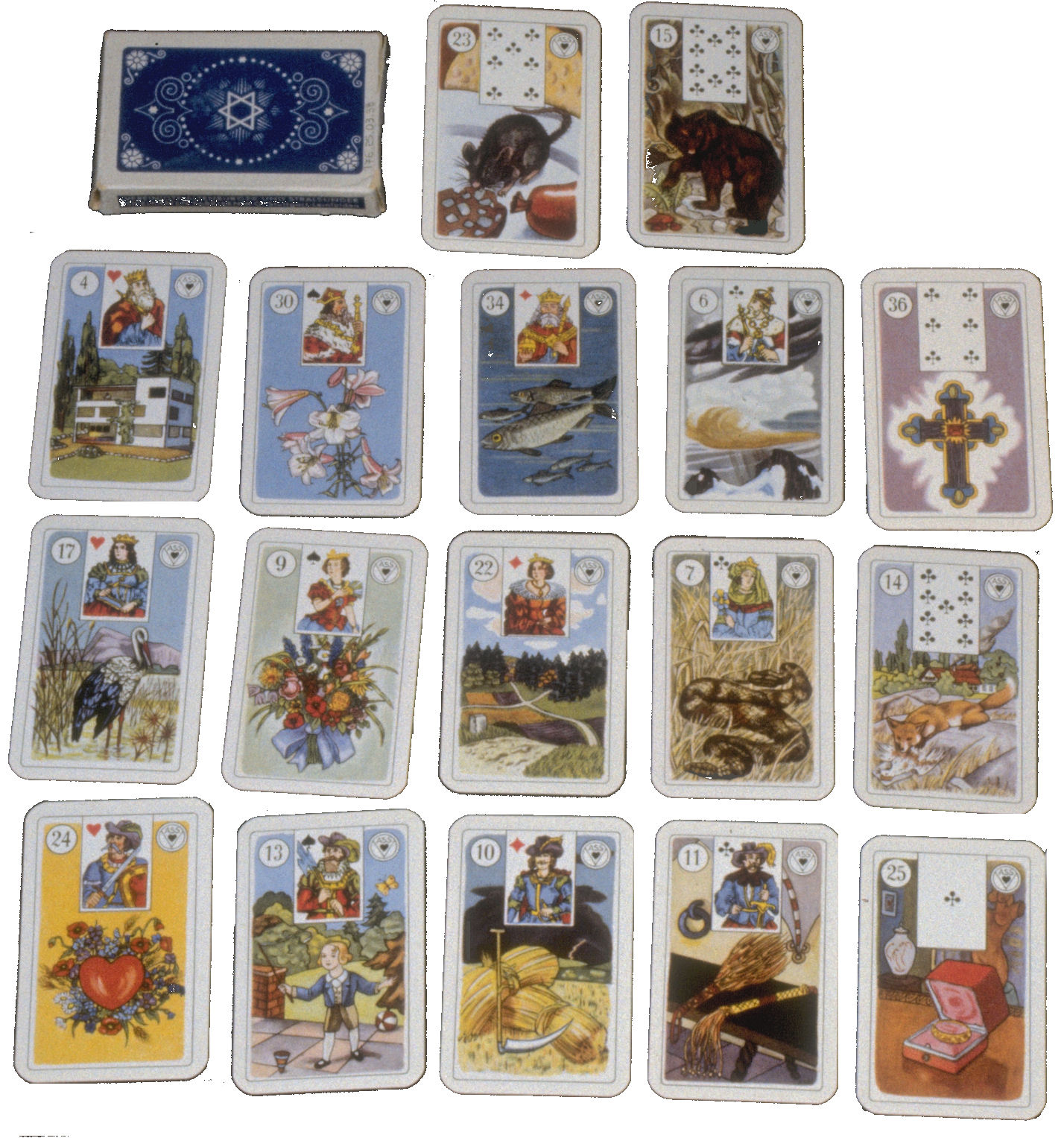 What Is A Deck Of Fortune Telling Cards Called / Tarot Cards Controlled.